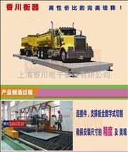 標(biao)準電(dian)子(zi)汽車衡(heng)