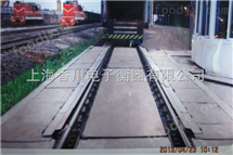 火車(che)軌道(dao)衡